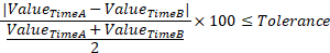Col-Gen_Water_Samp_Temp_StableRd